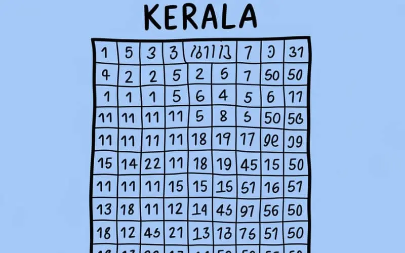 kerala lottery chart 2024