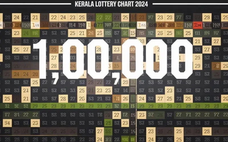 kerala lottery chart 2024